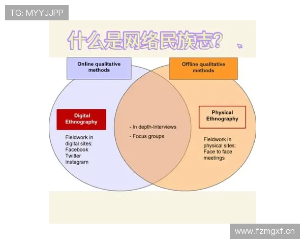 《社交网络》：一场数字时代的“英雄史诗”与人性寓言